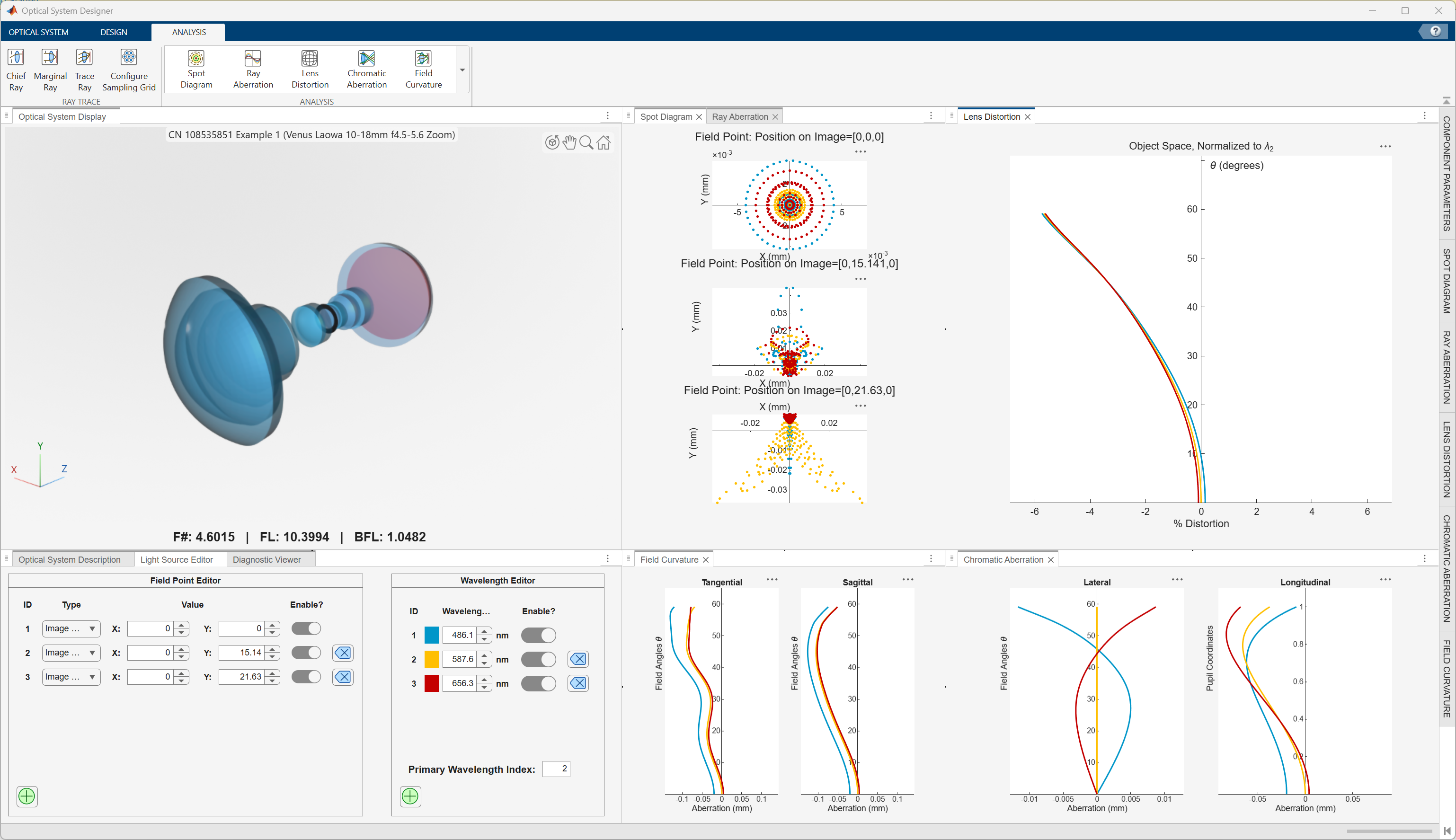Aplikace Optical System Designer