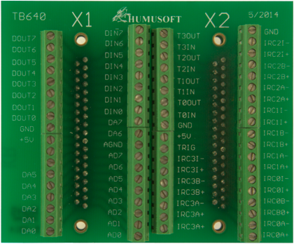 TB640 terminal block