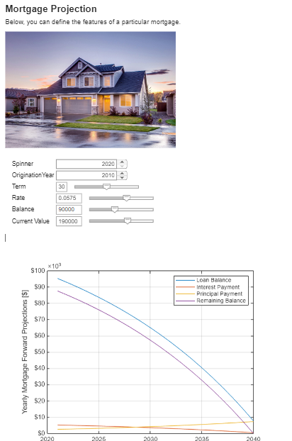Advancing Scientific Research with MATLAB: Copilot, Low-Code, Apps, Support