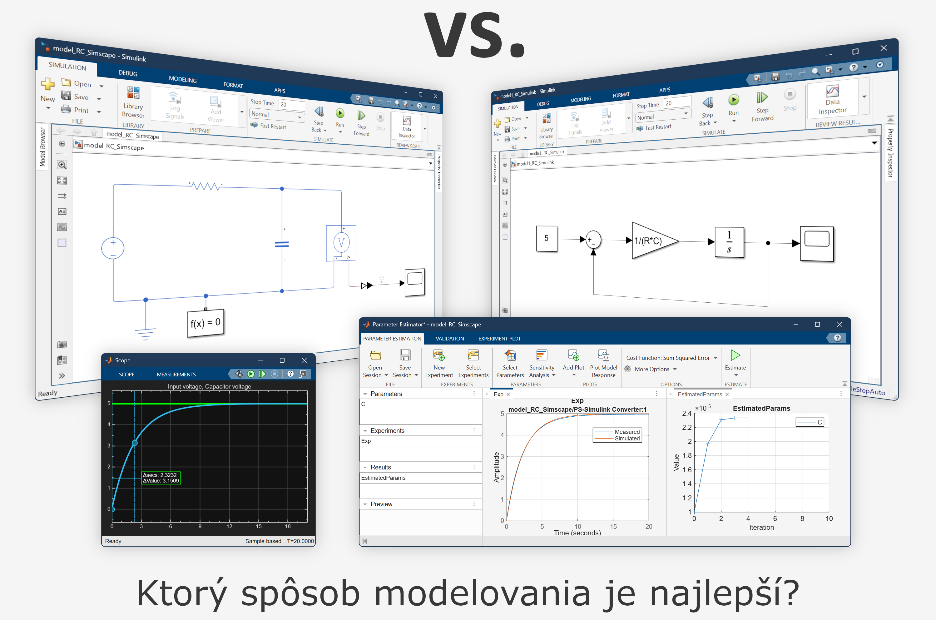Online seminář: Modelovanie, simulácia a ladenie dynamických systémov