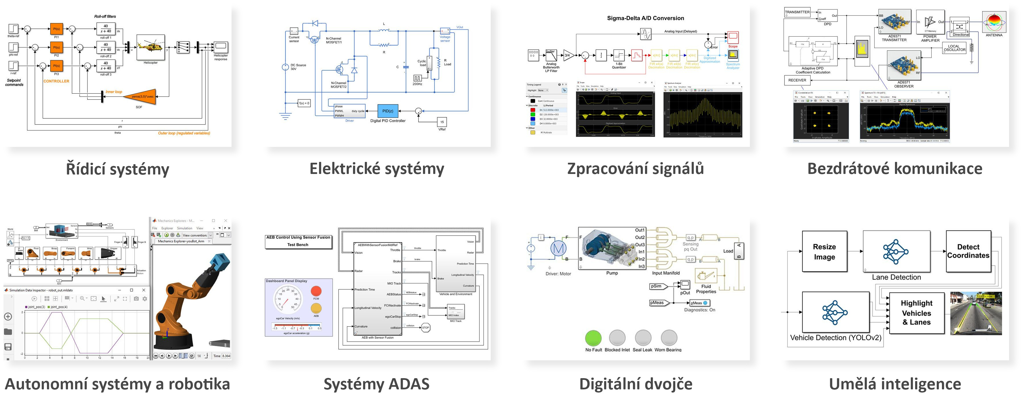 simulink projects