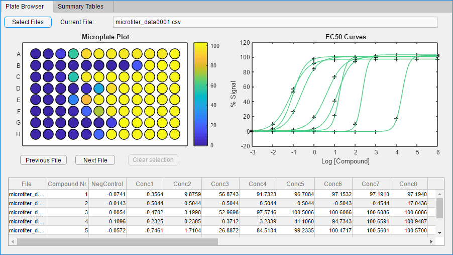 matlab application