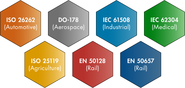 polyspace certification