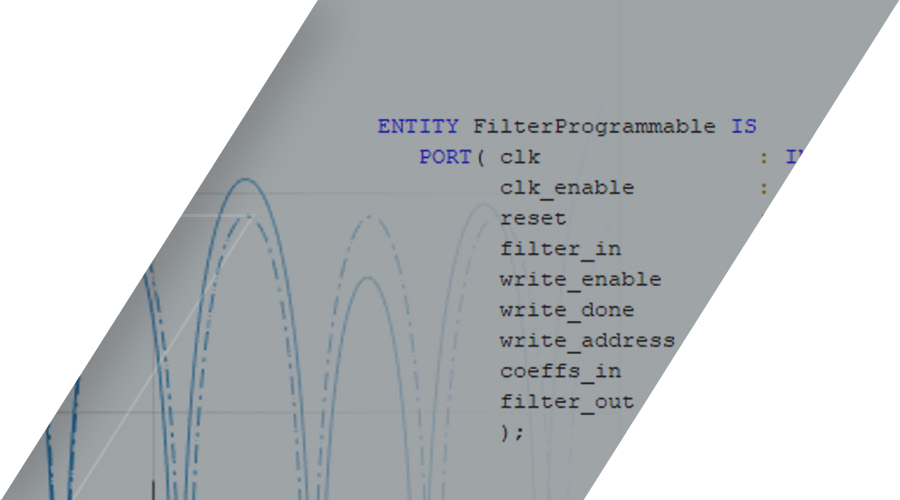 HUMUSOFT | Code Generation