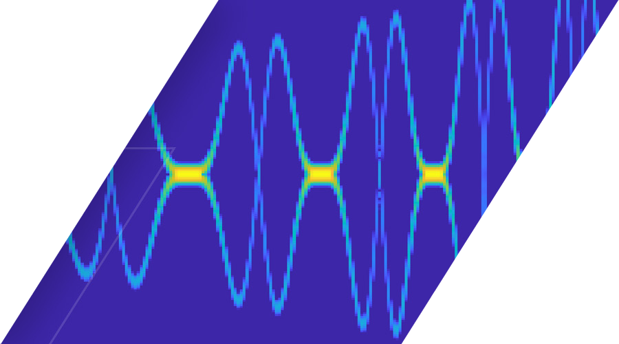 signal processing toolbox
