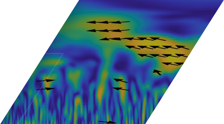 wavelet toolbox